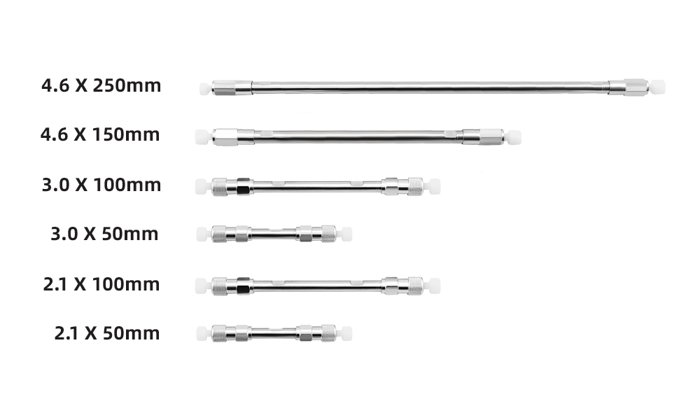 如何選擇合適的C18色譜柱內(nèi)徑？